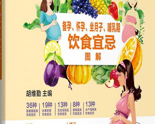 助孕代怀生子~做试管婴儿前轻度子宫内膜异位症患者需要做哪些特殊检查？