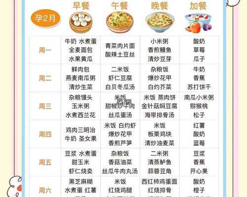 AMH数值解读：洞悉卵巢功能与生育潜力